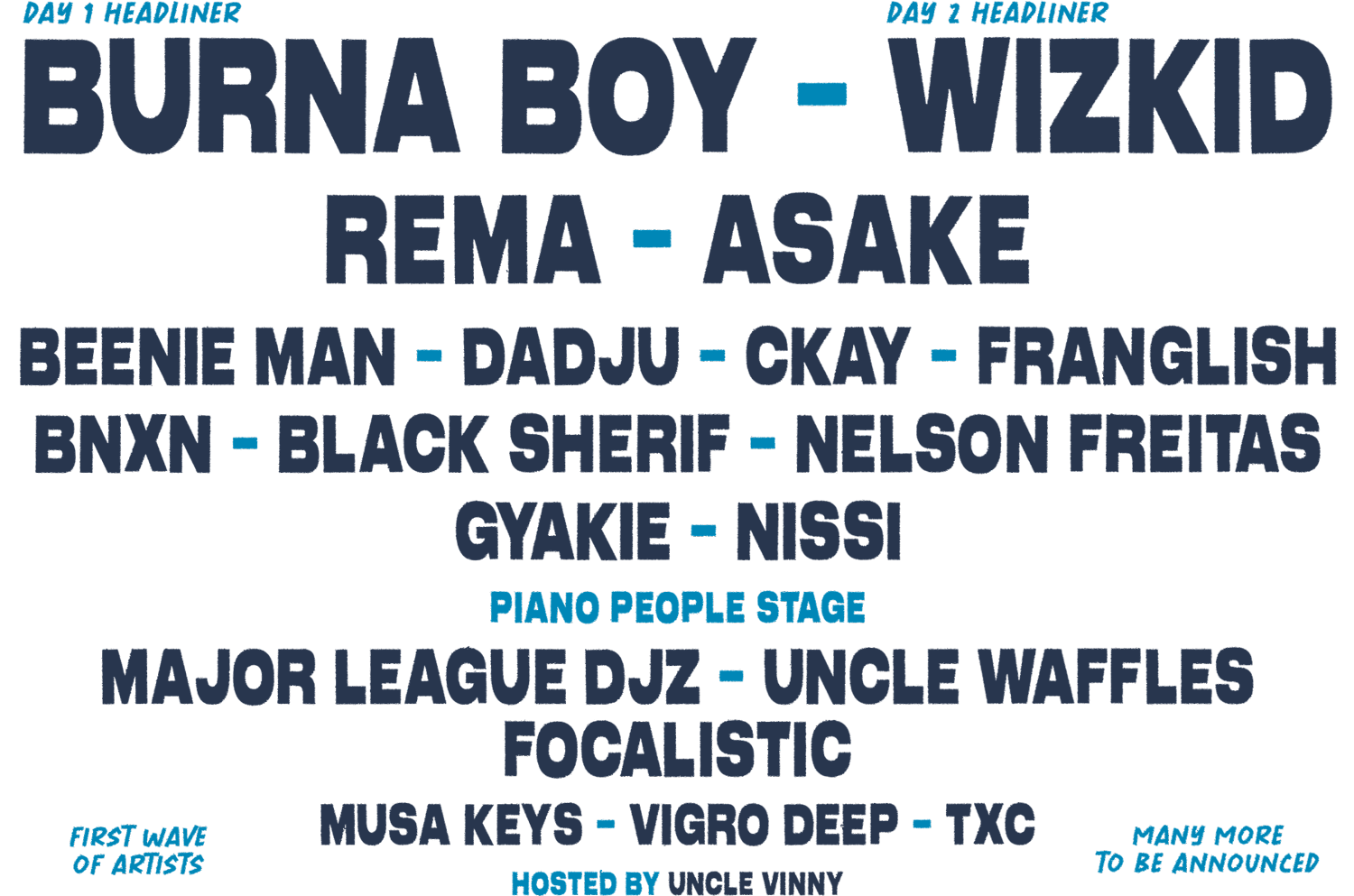 lineup